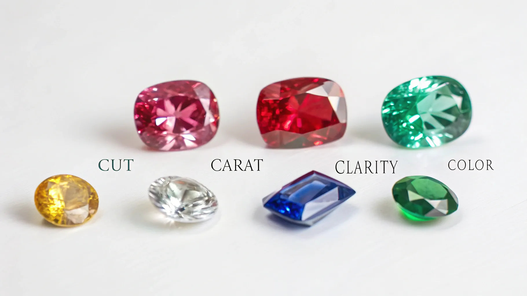 Essential Gemstone Terms You Need to Know - A Comprehensive Glossary