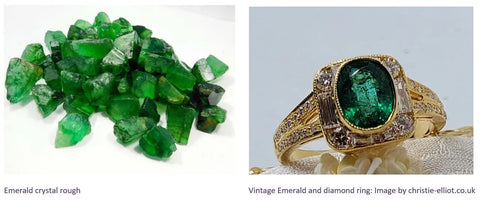 What Are Zodiac Gemstones?