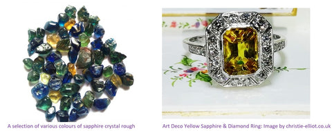 What Are Zodiac Gemstones?